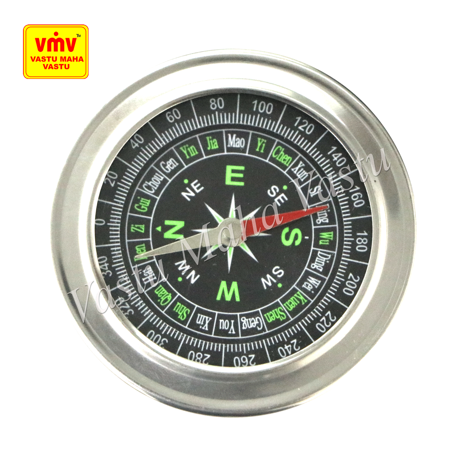   Normal Compass